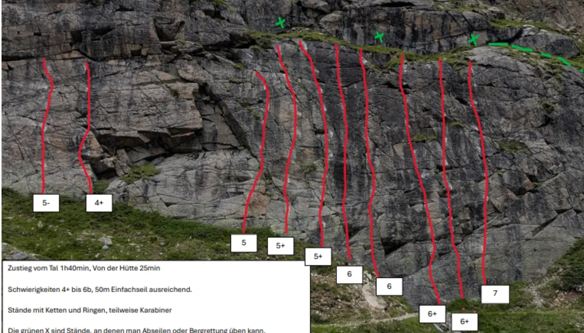 © Harald Fichtinger