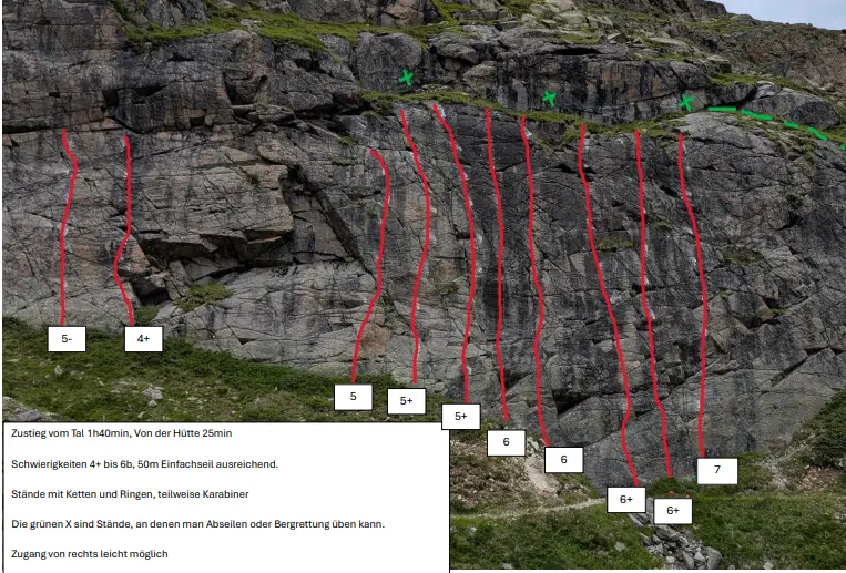 © Harald Fichtinger